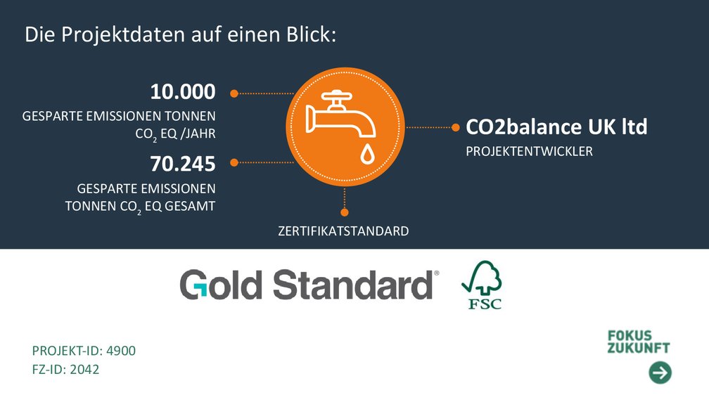 ACV Klimaschutzstrategie