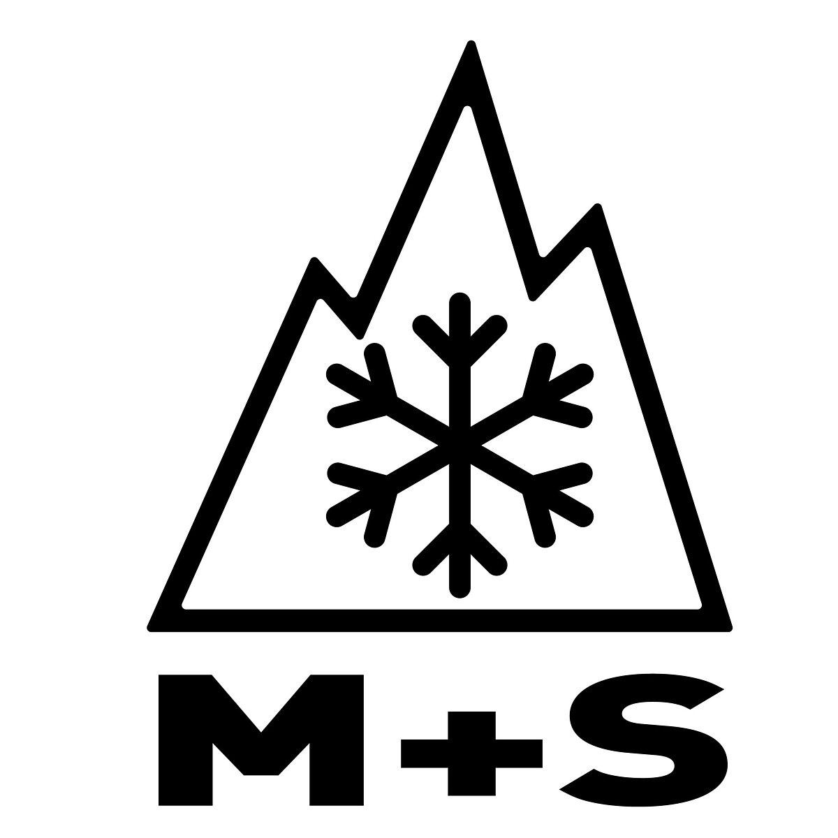 Abbildung von M+S